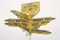 ニュージーランド南島最南端にある標識
